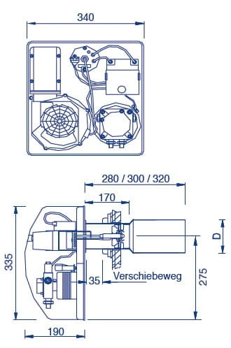 Blautherm Schema